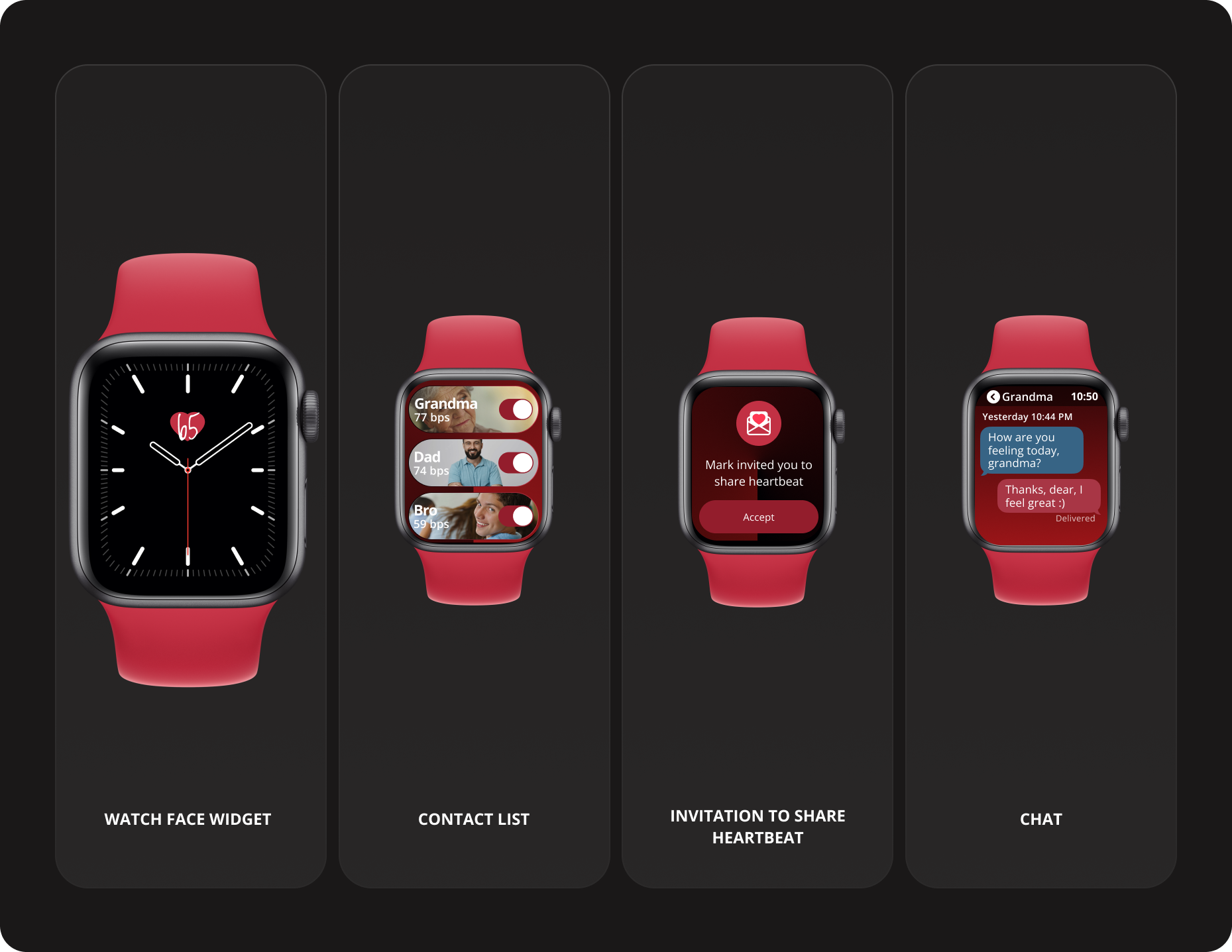 Live heartbeat sharing interface